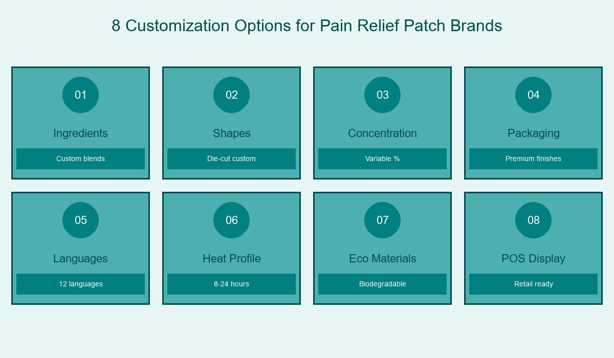 8 Customization Options